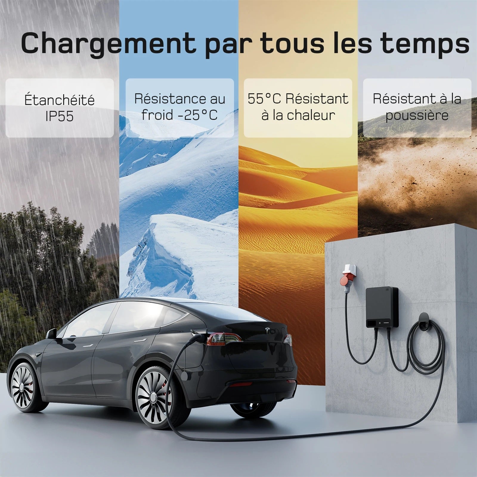 Wallbox Mobile 22kW - Plug-and-Play CEE avec App