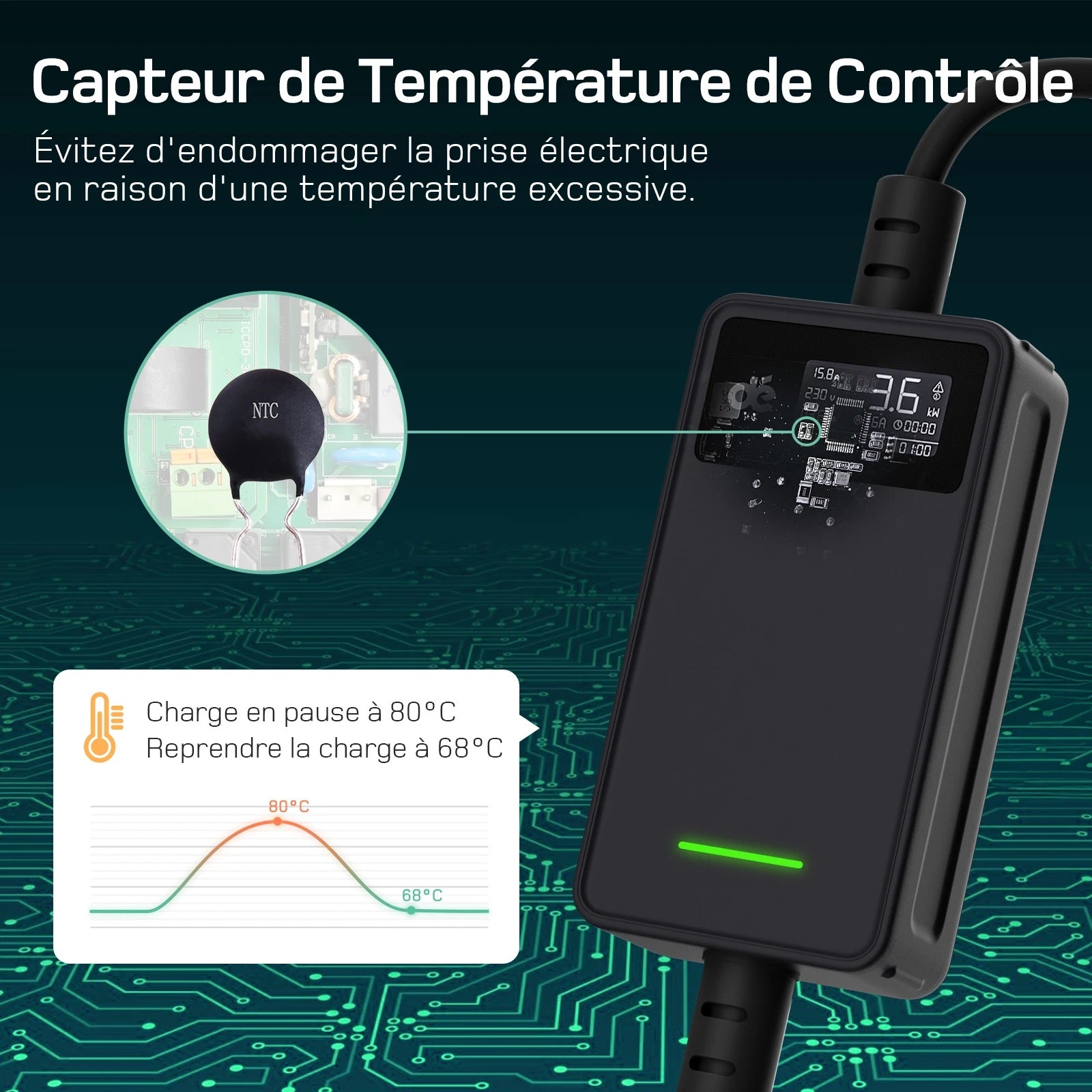 Chargeur Mobile 3.6kW | Écran Couleur & Gestion Intelligente