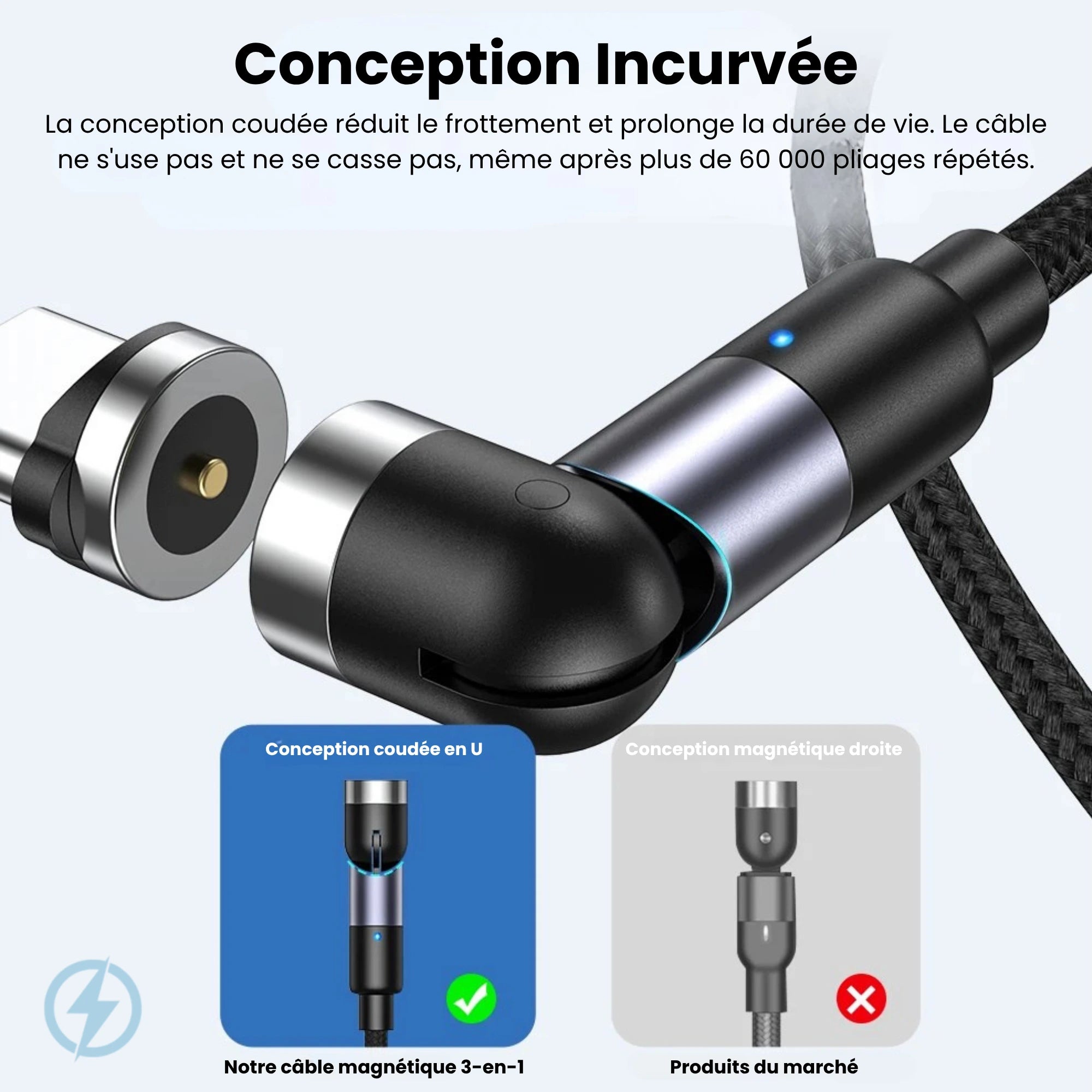 Câble de Recharge Magnétique 3-en-1 | Rotation 360°