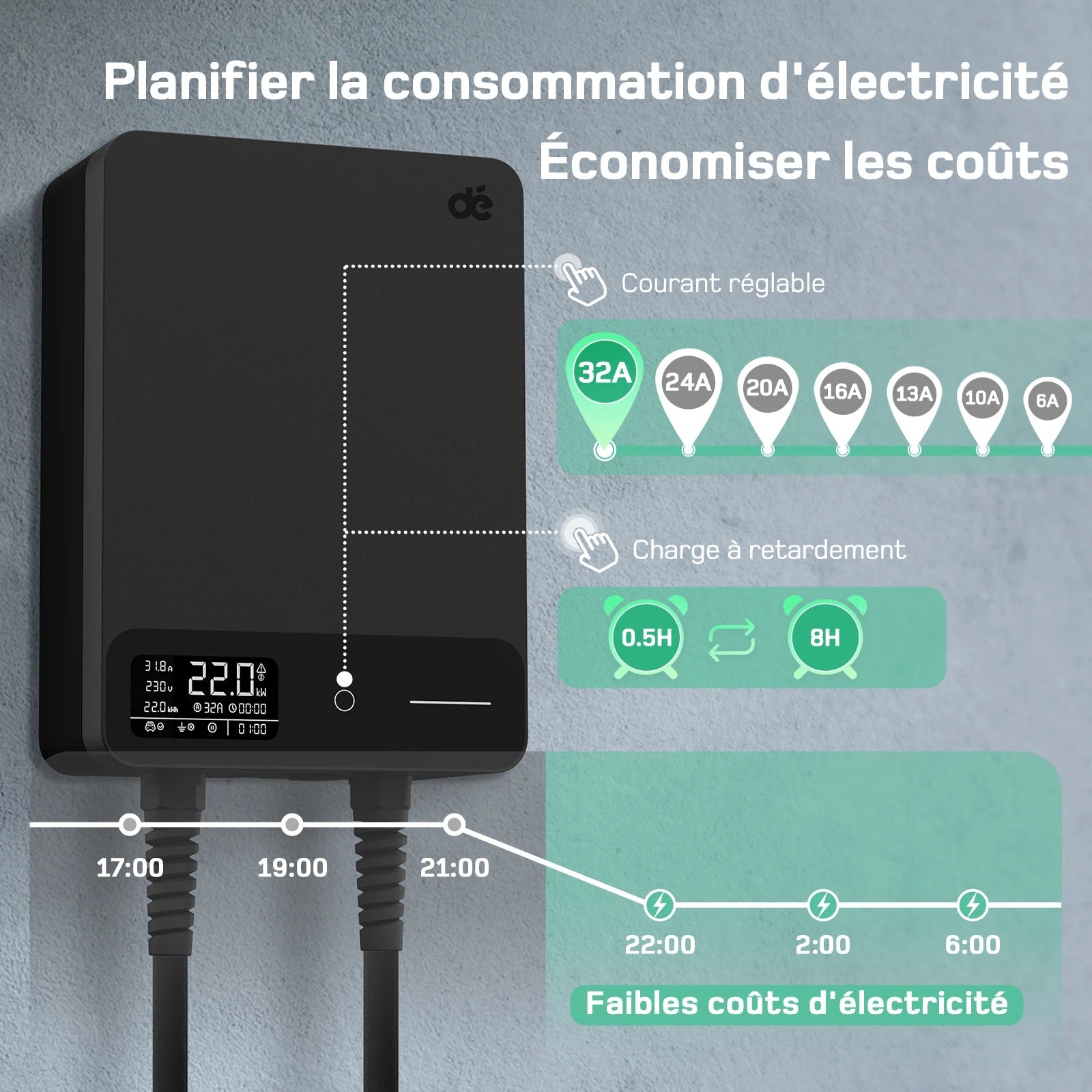 Wallbox Mobile 22kW - Plug-and-Play CEE avec App