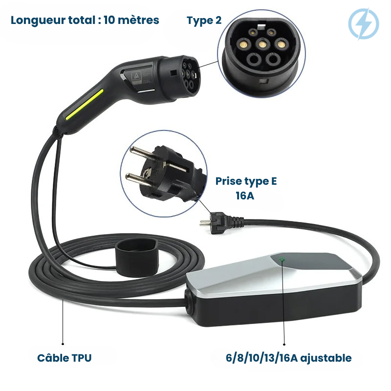 Chargeur Portable Nomade 3.6kW | Pour Voiture Électrique Type 2